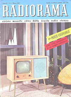 Rivista Radiorama
